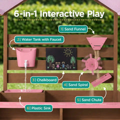 Deluxe Wooden Sandbox with Canopy & Water Table for Kids