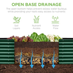 8x2x2FT Steel Planting Box for Backyard Flowers, Herbs, & Vegetables
